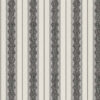 Giấy Dán Tường Giá Rẻ Razan 29076
